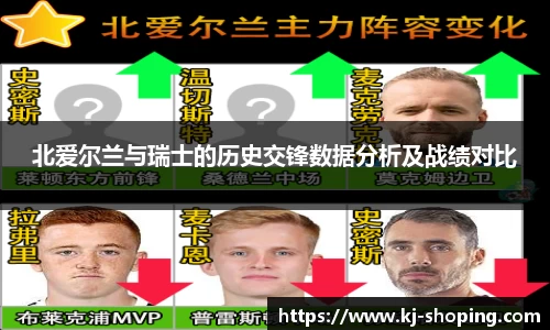 北爱尔兰与瑞士的历史交锋数据分析及战绩对比